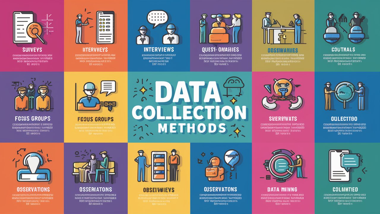Data Collection Methods